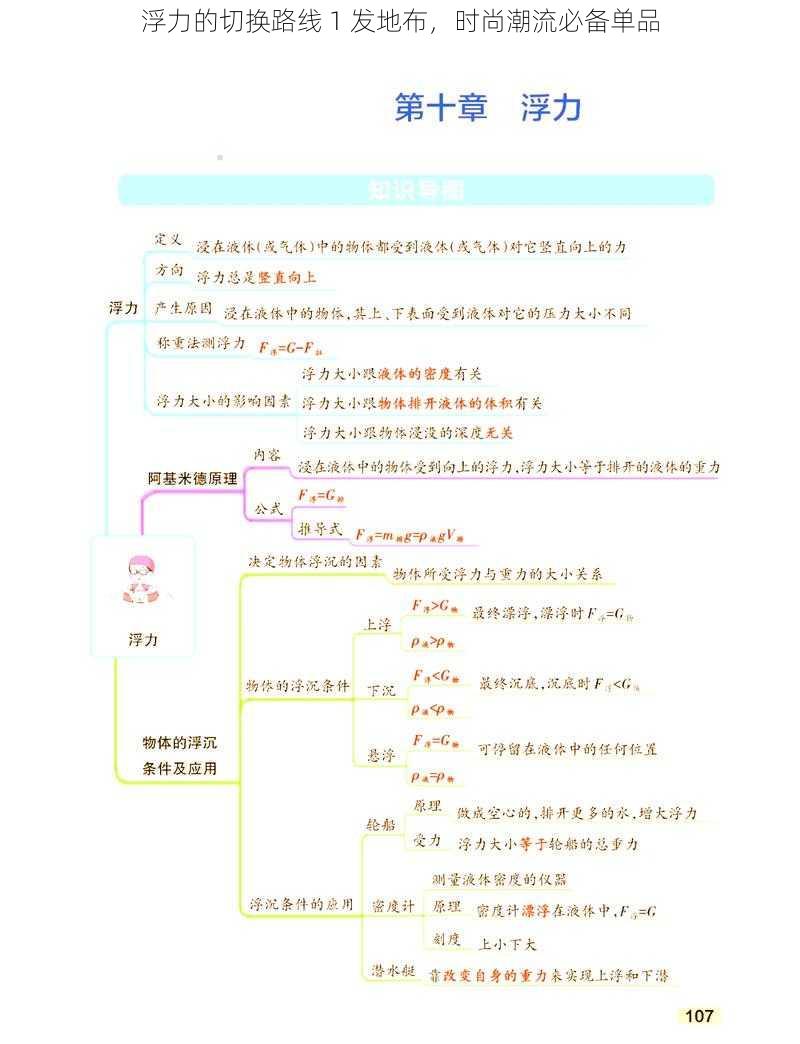 浮力的切换路线 1 发地布，时尚潮流必备单品