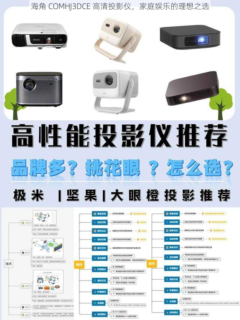 海角 COMHJ3DCE 高清投影仪，家庭娱乐的理想之选