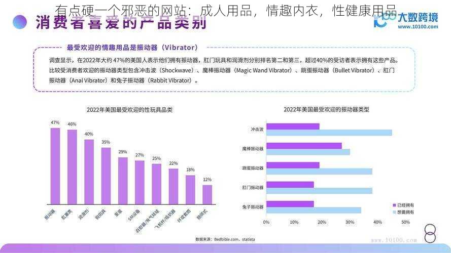 有点硬一个邪恶的网站：成人用品，情趣内衣，性健康用品