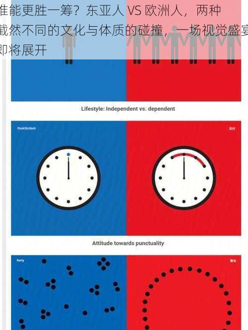 谁能更胜一筹？东亚人 VS 欧洲人，两种截然不同的文化与体质的碰撞，一场视觉盛宴即将展开