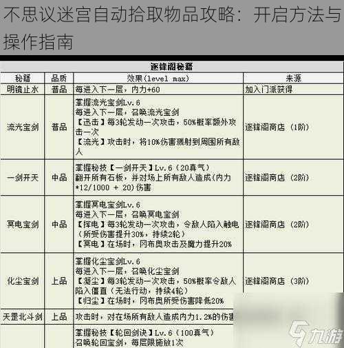 不思议迷宫自动拾取物品攻略：开启方法与操作指南