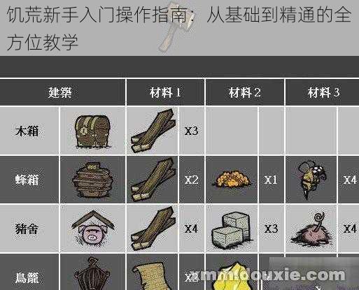 饥荒新手入门操作指南：从基础到精通的全方位教学