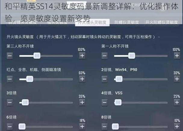 和平精英SS14灵敏度码最新调整详解：优化操作体验，览灵敏度设置新姿势