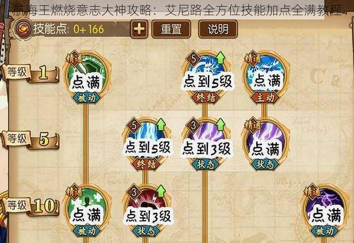 航海王燃烧意志大神攻略：艾尼路全方位技能加点全满教程